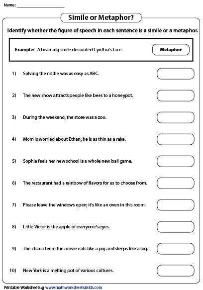 Is that a Simile or Metaphor? Teaching English Grammar, English Grammar ...