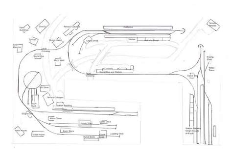 Hornby Dublo - Andrew's 3 rail track - Model railroad layouts ...