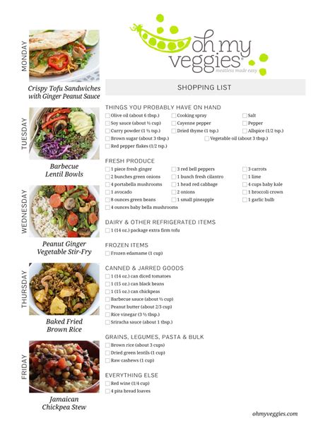 Vegan Meal Plan | 02.27.17