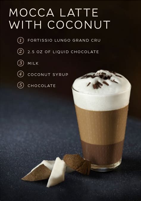 Nespresso Recipes