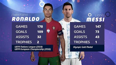 Messi Vs Ronaldo Stats 2025 - Jodie Lynnett