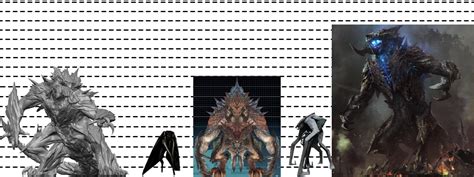 Godzilla Kaiju Size Comparison