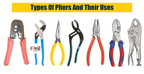 Types Of Pliers And Their Uses | Engineering Discoveries