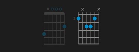 How to Play G Major 7th Guitar Chord | Gmaj7 Chord | Fender Play