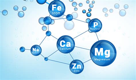 Inorganic Chemistry - Definition, Videos, Classifications & Applications