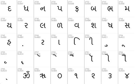 Download free Shruti font - Free fonts download