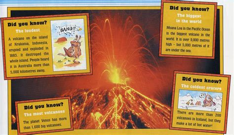 Volcano facts for kids - Ency123