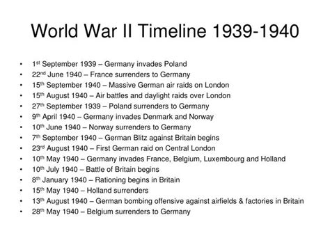 PPT - World War II Timeline 1939-1940 PowerPoint Presentation, free ...