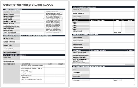 word project charter example pdf - Amada Still