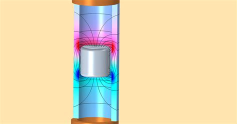 How Eddy Current Braking Technology Is Freeing Us from Friction ...