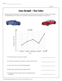 Line Graph Worksheets