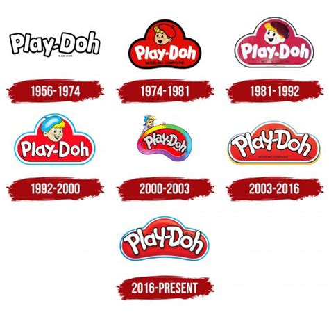 Play Doh Logo, symbol, meaning, history, PNG, brand