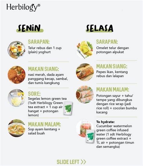 Pin oleh Cynta Fabrox di Menu | Makanan diet, Resep diet, Makanan sehat