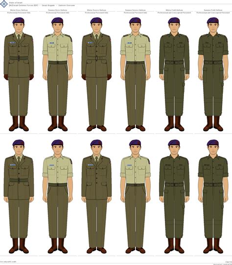 [AU] Alternate IDF Uniform Overview by tsd715 on DeviantArt