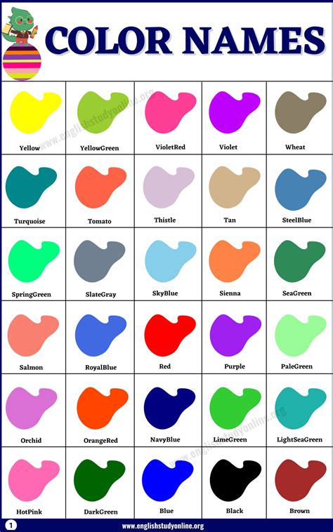 50 Popular Color Names in English with ESL Infographic - English Study ...