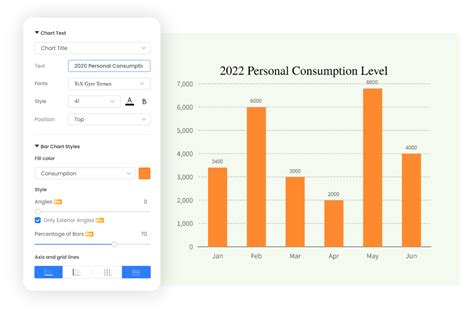 Bar Graph Maker: Make a Bar Chart Online | Fotor