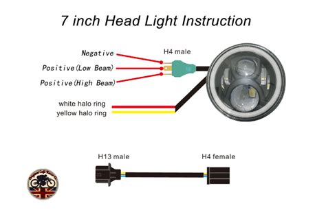 Wiring Diagram For Led Headlights - Wiring Diagram and Schematics