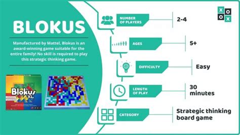 Blokus: Rules and How to Play | Group Games 101