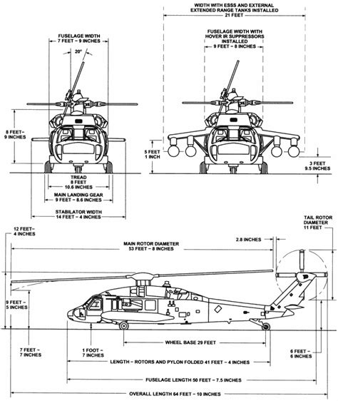 UH-60A BLACK HAWK (SIKORSKY)