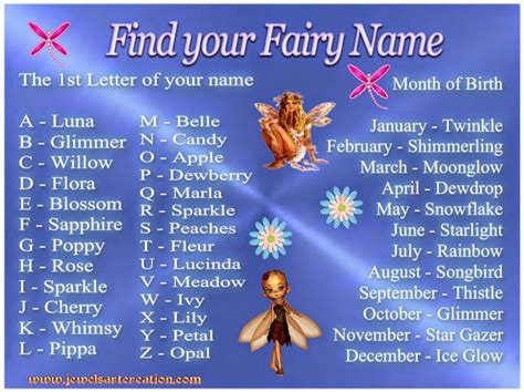 14 best Fairy Name Generators images on Pinterest | Fairy name ...