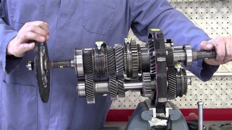 Manual Transmissions Operation – How it works? | Manual transmission ...