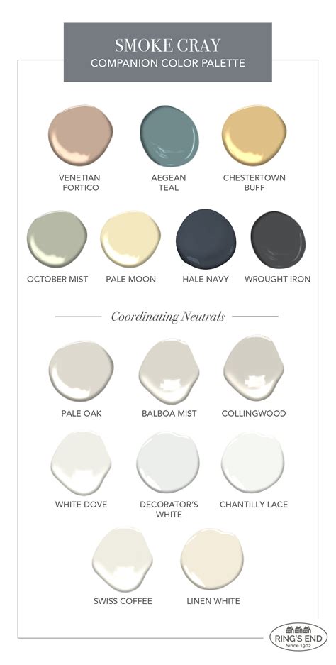 Benjamin Moore Smoke Review & Inspiration -- Ring's End