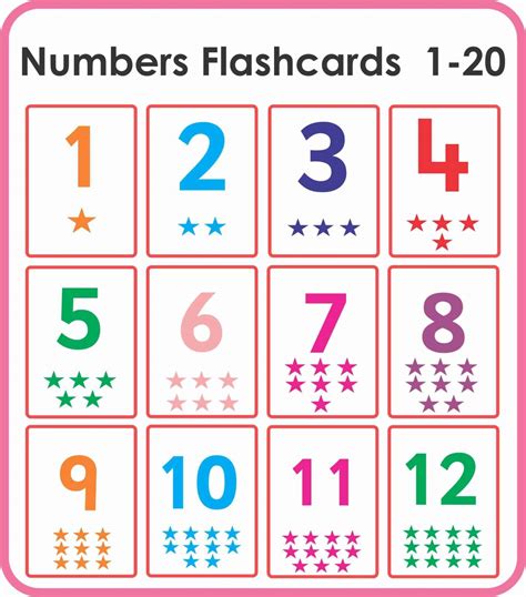 Number Flashcards- 1 to 20 Free Printable | Montessoriseries