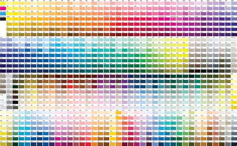 About: Resources | Carta de colores cmyk, Carta de colores pantone ...