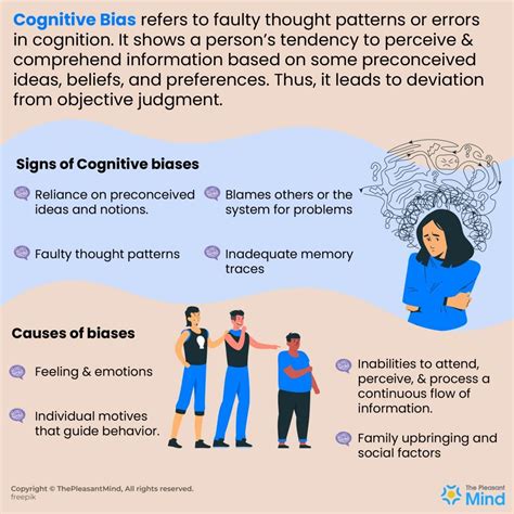 Cognitive Bias - Meaning, Examples, Signs, Causes, Types & More