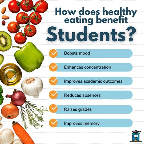 How Does Healthy Eating Impact Academic Success? - My Private Professor