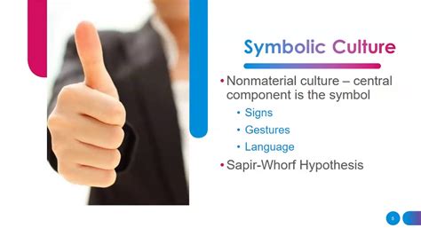 Material & Symbolic Culture - Unit 2 Notes - YouTube