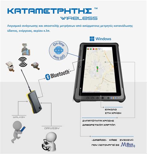 WIRELESS METER - Constrat