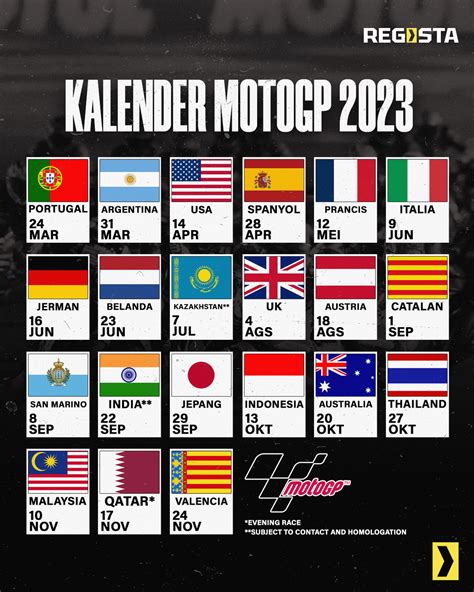 Motogp Calendar 2025: History And Records Of The Sporttracks - Aile ...