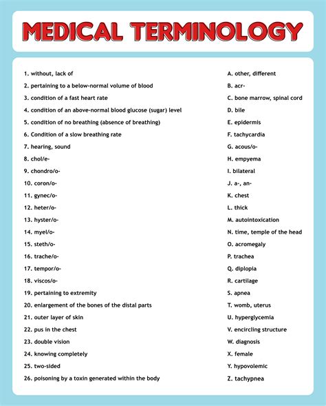 Medical Terminology Flashcards Printable