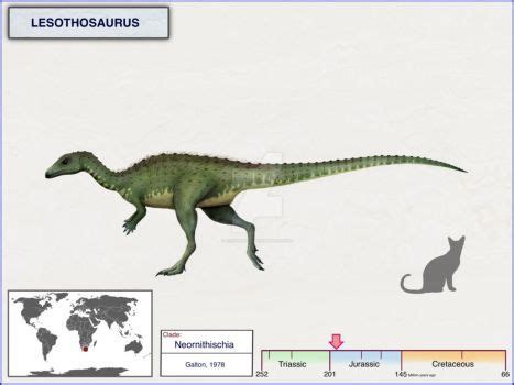 Lesothosaurus by cisiopurple Jurassic World Hybrid, Jurassic Park World ...