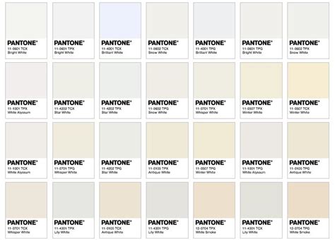 Specifying white plastics - Core77.com | Pantone color chart, Pantone ...