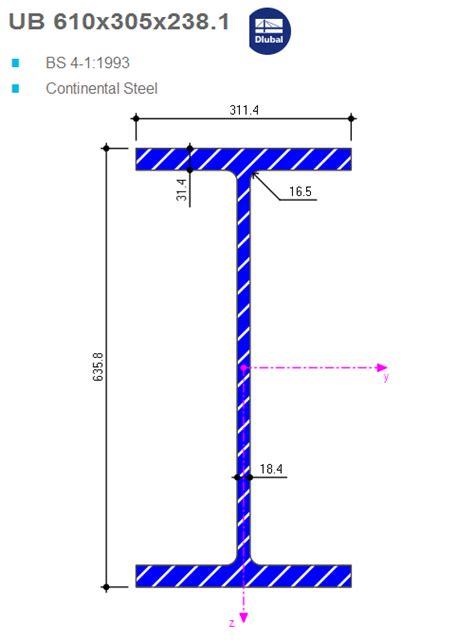 UB 610x305x238.1 | BS 4-1:1993 | Continental Steel | Cross-Section ...