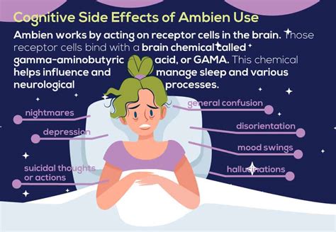 Sleepless in Seattle: Understanding Ambien Side Effects and Misuse ...