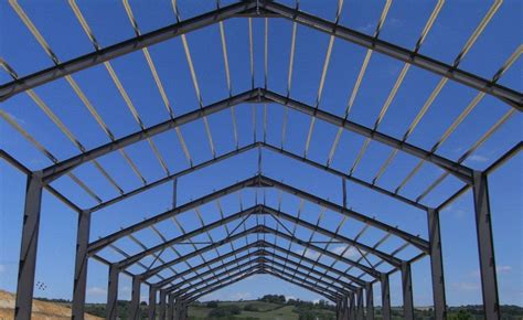 Roof Purlins | BW Industries