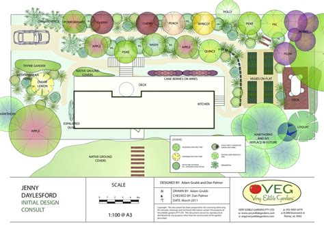 28 Farm Layout Design Ideas to Inspire Your Homestead Dream