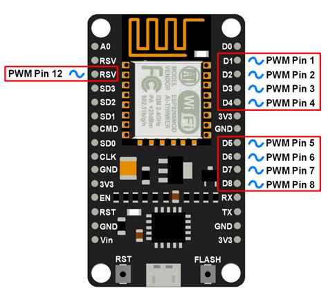 Nodemcu Esp8266 Pinout Features And Specifications Images And Photos ...