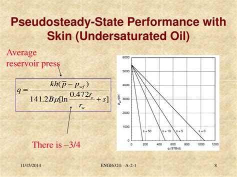 PPT - Radial flow equation PowerPoint Presentation, free download - ID ...