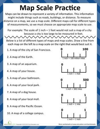 the map scale practice sheet for students to learn how to use it in ...