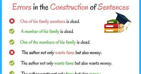 Common Errors in the Construction of Sentences - ESLBUZZ