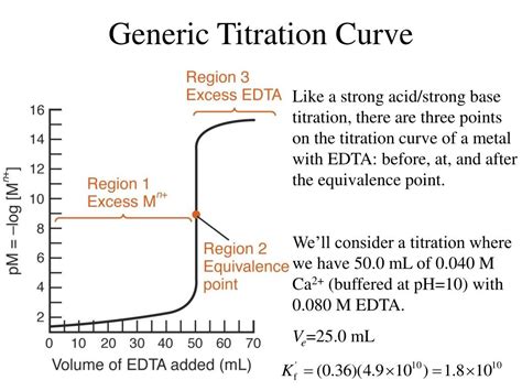 PPT - EDTA Titrations PowerPoint Presentation, free download - ID:89337