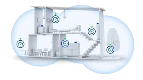 Mesh networks vs WiFi extenders: Which is better? – Singtel