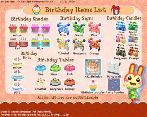 ACNH Birthday List | Animal crossing game, New animal crossing, Animal ...