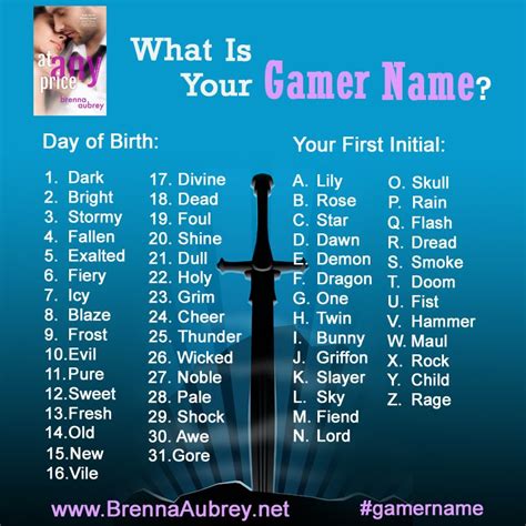 What's Your Name? | Gamer names, Funny names, Gamer name generator