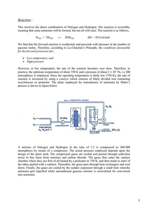 Production of Ammonia | PDF