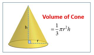 Volume of Cone (formulas, solutions, examples, videos)